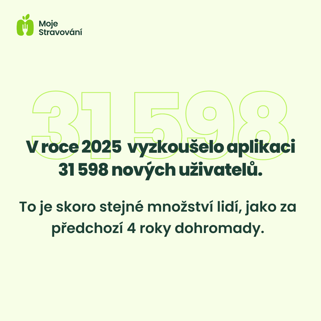 Moje Stravování - Fun fact 5